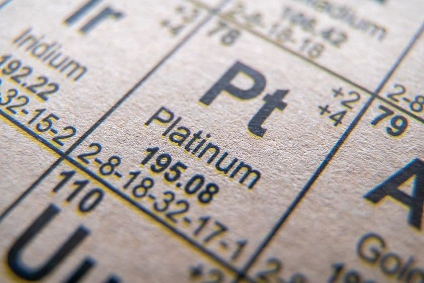 Platina symbol Pt číslo 78 v periodickej tabuľke.