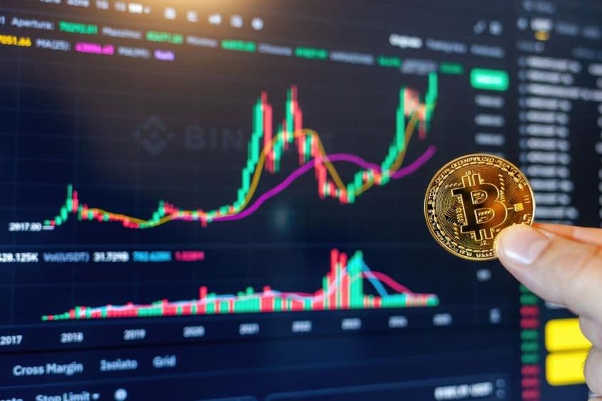 Bitcoin ukazuje pozitívny rast na obchodnej platforme Binance.