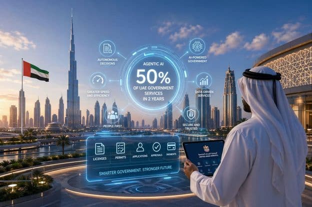 Budúcnosť vlády riadenej AI.